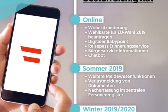 Österreichs digitales Amt